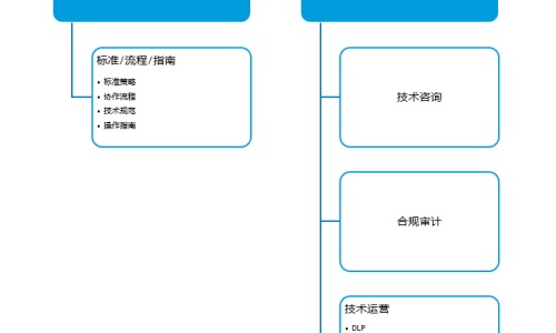 脂肪降解网-分享脂肪降解的三个步骤，脂肪降解反应知识库